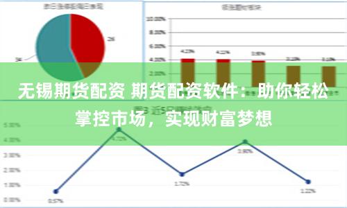 无锡期货配资 期货配资软件：助你轻松掌控市场，实现财富梦想