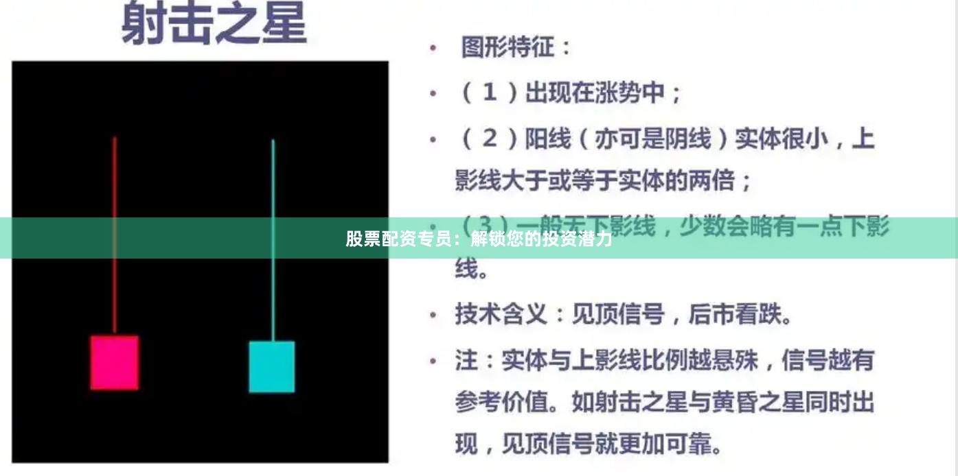 股票配资专员：解锁您的投资潜力