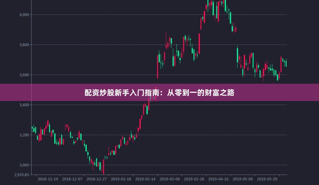 配资炒股新手入门指南：从零到一的财富之路