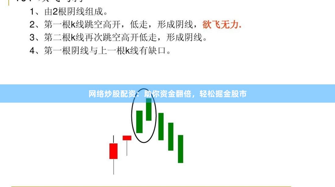 网络炒股配资：助你资金翻倍，轻松掘金股市