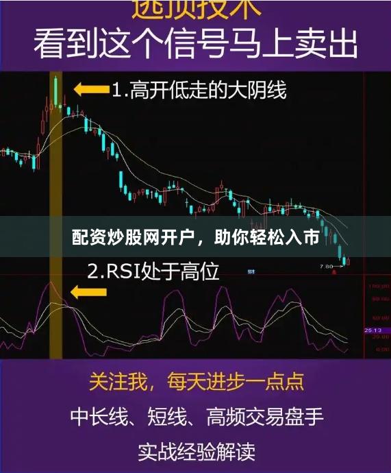 配资炒股网开户，助你轻松入市