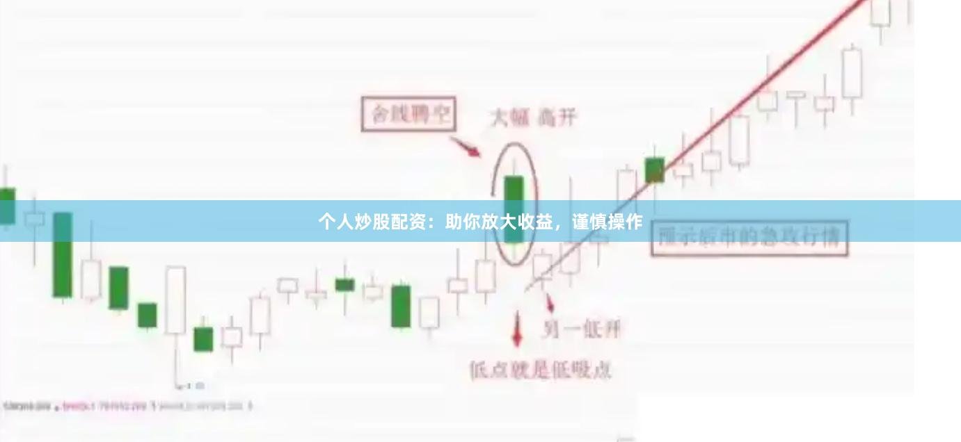 个人炒股配资：助你放大收益，谨慎操作