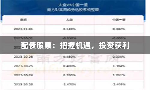 配债股票：把握机遇，投资获利