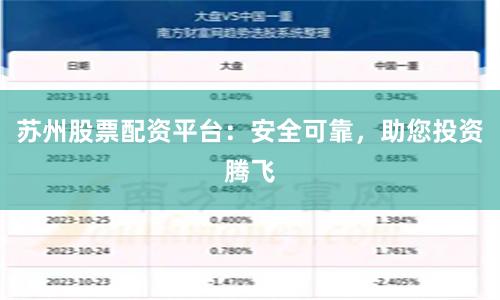 苏州股票配资平台：安全可靠，助您投资腾飞