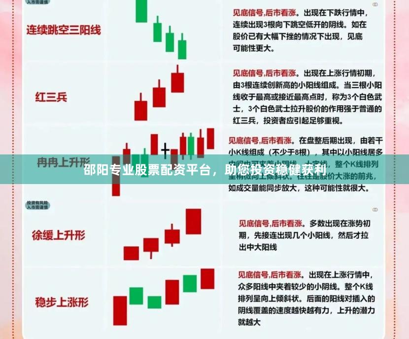 邵阳专业股票配资平台，助您投资稳健获利