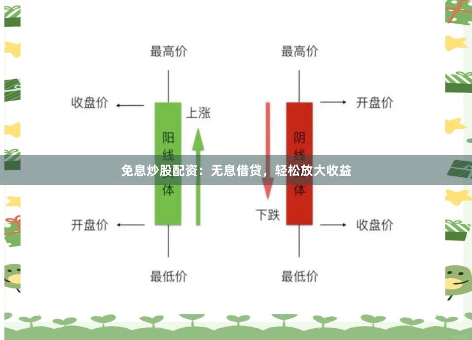 免息炒股配资：无息借贷，轻松放大收益