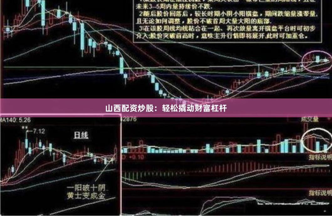 山西配资炒股：轻松撬动财富杠杆