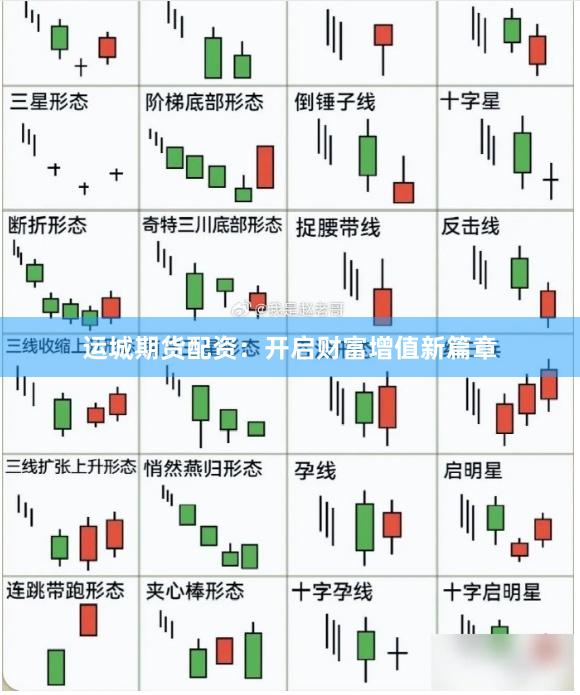 运城期货配资:开启财富增值新篇章