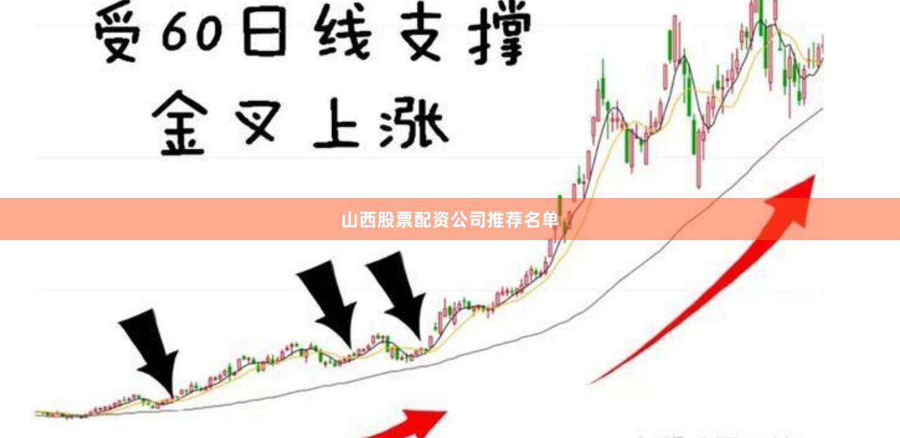 山西股票配资公司推荐名单