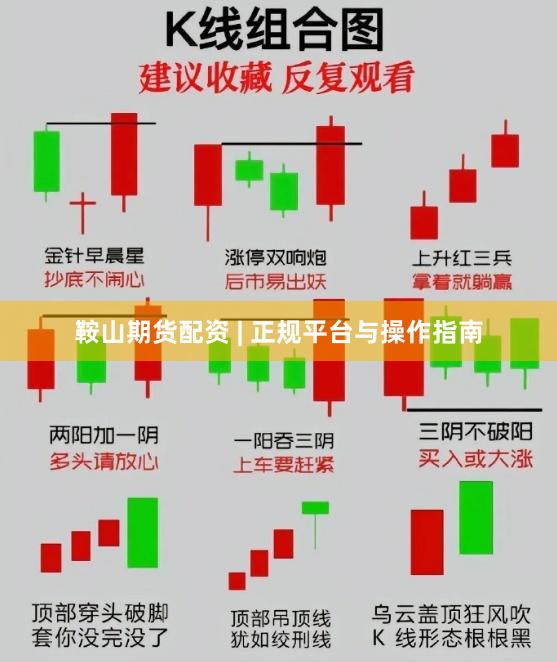 鞍山期货配资 | 正规平台与操作指南
