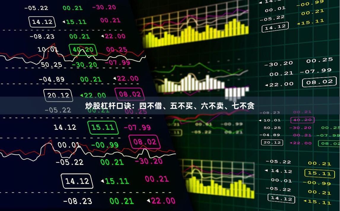 炒股杠杆口诀：四不借、五不买、六不卖、七不贪