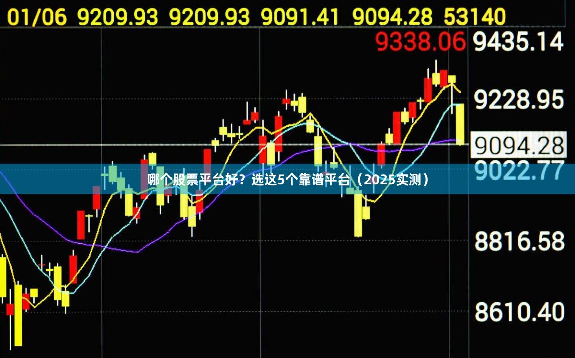 哪个股票平台好？选这5个靠谱平台（2025实测）