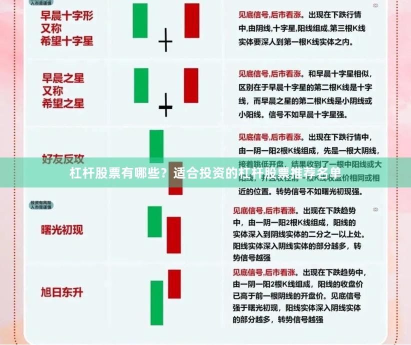 杠杆股票有哪些？适合投资的杠杆股票推荐名单