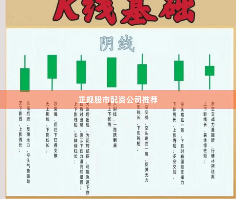 正规股市配资公司推荐