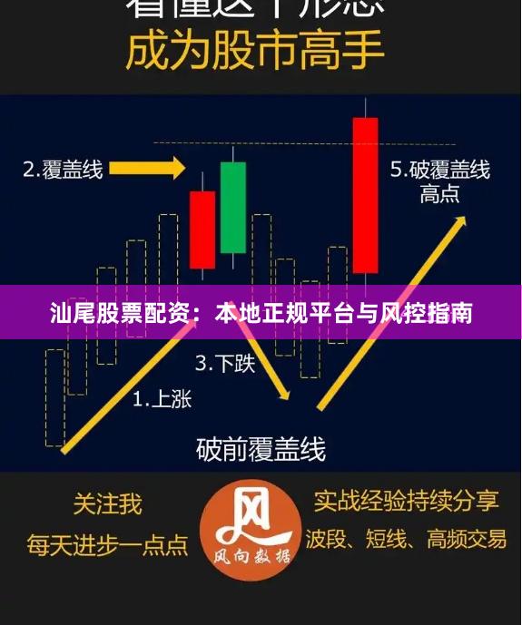 汕尾股票配资：本地正规平台与风控指南