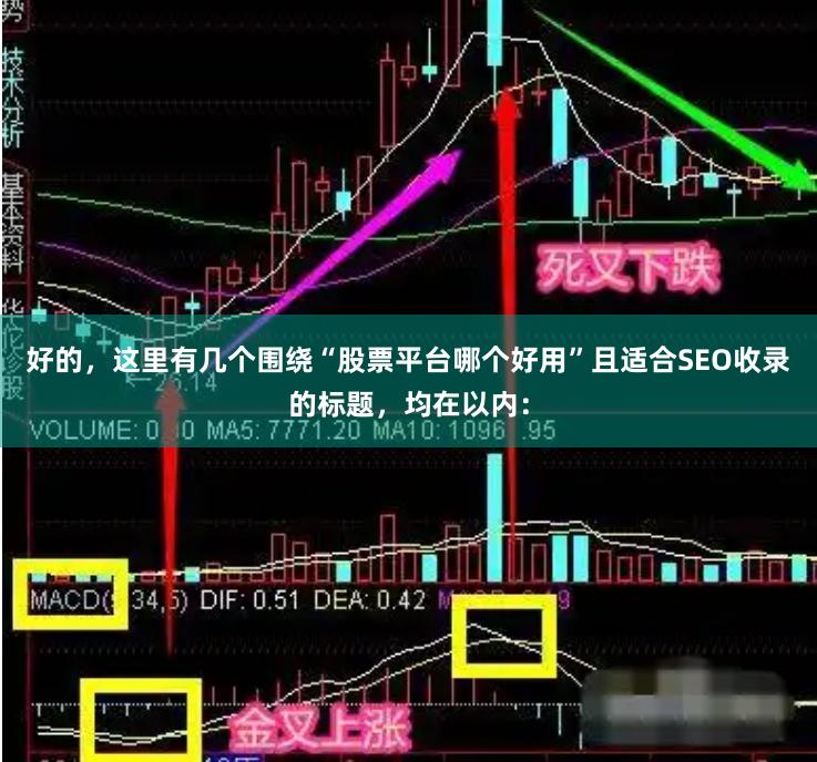 好的，这里有几个围绕“股票平台哪个好用”且适合SEO收录的标题，均在以内：