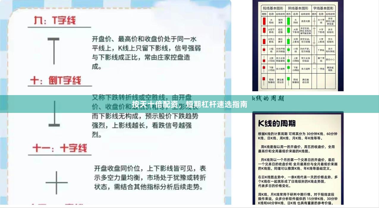 按天十倍配资,短期杠杆速选指南