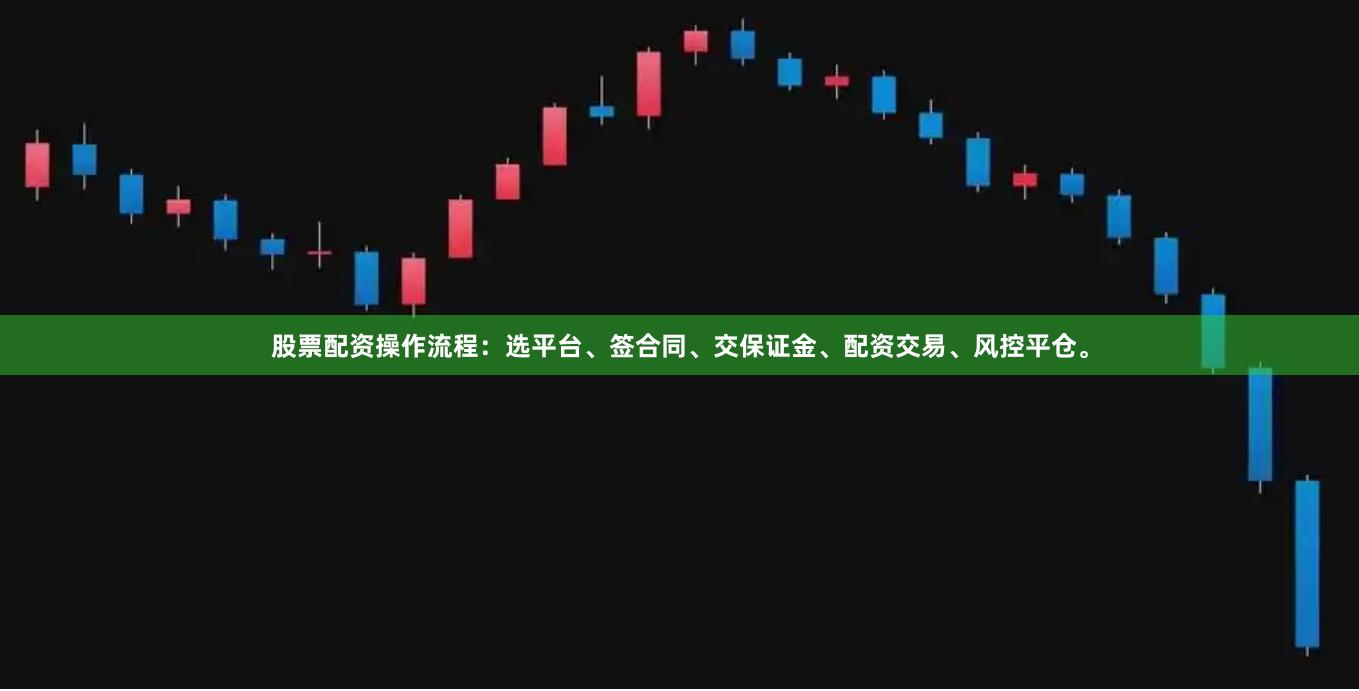 股票配资操作流程：选平台、签合同、交保证金、配资交易、风控平仓。