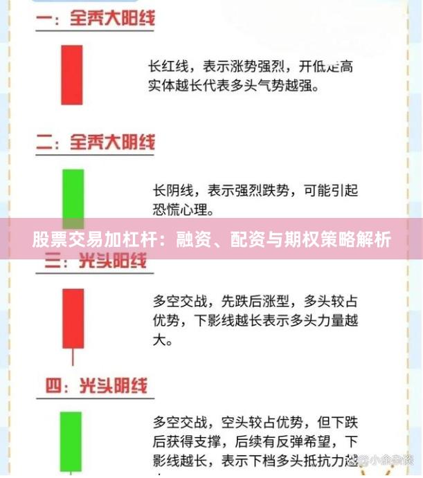 股票交易加杠杆：融资、配资与期权策略解析
