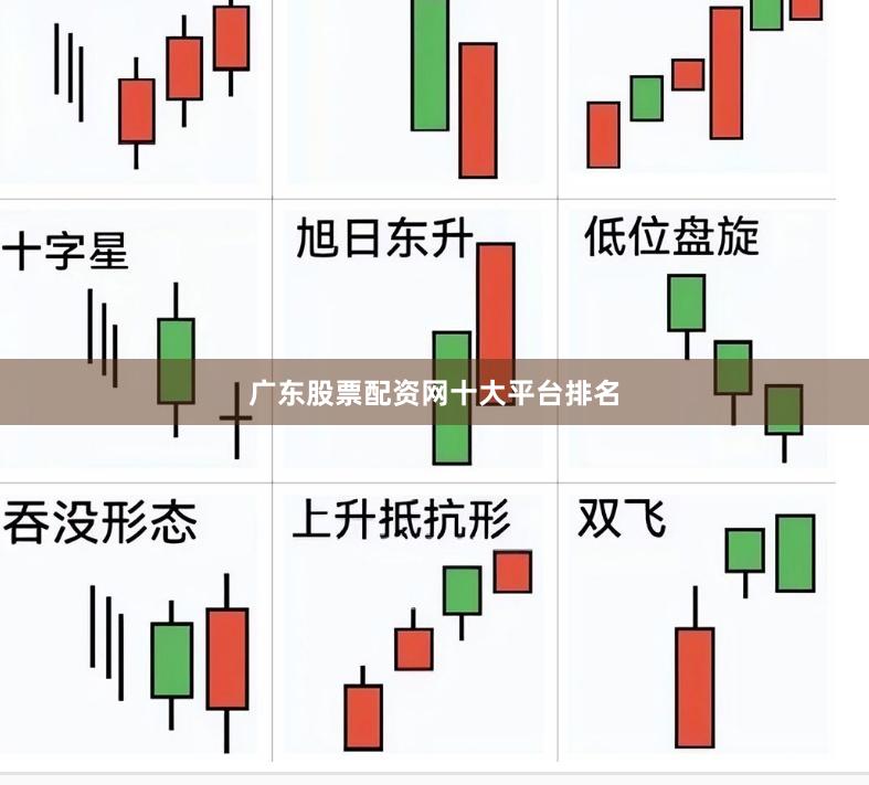 广东股票配资网十大平台排名