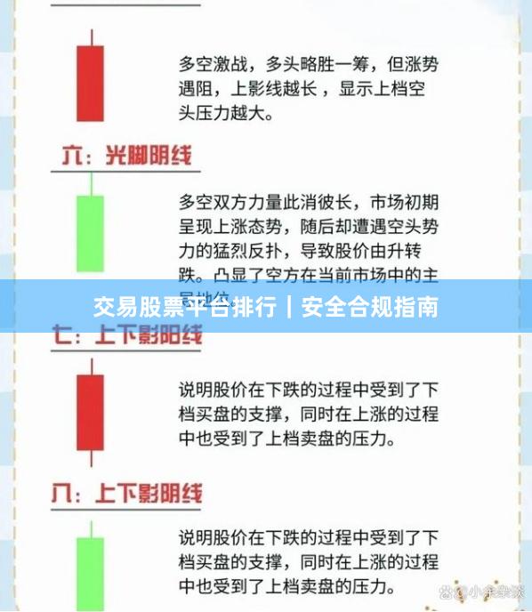 交易股票平台排行｜安全合规指南